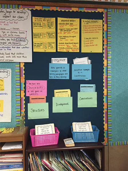 Interactive bulletin board for classroom engagement.